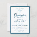 Search for pharmacy school graduation invitations Graduate