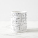 Search for architect gifts Coffee