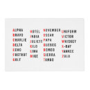 Search for military alphabet Phonetic