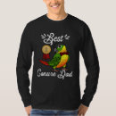 Search for conure tshirts Cheek