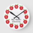 Search for classroom clocks Education