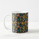 Search for mushroom mugs Retro