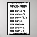 Search for funny classroom posters Algebra