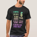 Search for 6th anniversary tshirts Married