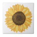 Search for sunflower kitchen tiles Farmhouse