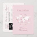 Search for around the world invitations Travel