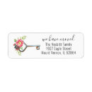 Search for key return address labels We've moved