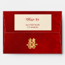 Search for double envelopes Traditional