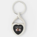Search for english setter gifts Pets