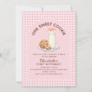 Search for cookie birthday invitations Girl