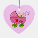 Search for twin girls ornaments Expecting