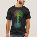 Search for earth day tshirts Climate change