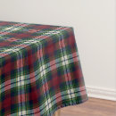 Search for preppy tablecloths Green