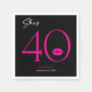 Search for 40th birthday decor Typography