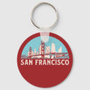 Search for san francisco keychains Travel