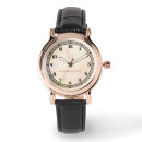 Search for bible verse watches Catholic
