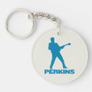 Search for lewis round keychains creative licensing group