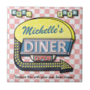 Search for 1950s tiles Diner