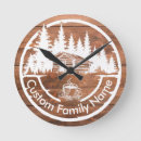 Search for cabin clocks Cottage cabin barn