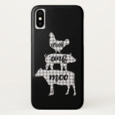 Search for chicken iphone cases Rustic