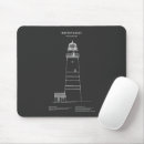 Search for blueprint mousepads United states