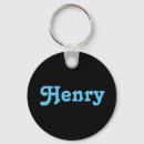 Search for the name henry For him