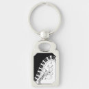 Search for keyboard keychains Black and white