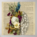 Search for brain posters Floral