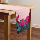 Search for red rose tablecloths Blossom