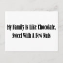 Search for family quotes postcards Life