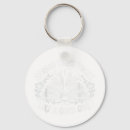 Search for daddys girl keychains Donald