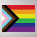 Search for gay pride posters Bisexual