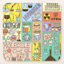 Search for chemistry coasters Science