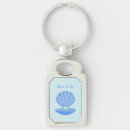 Search for mom keychains Pregnant