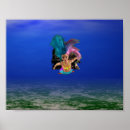 Search for mermaid posters Fish