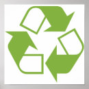 Search for recycle posters Eco friendly