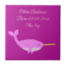 Search for baby birth tiles Girl