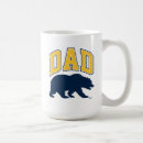 Search for uc berkeley mugs Golden bears