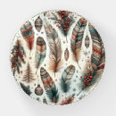 Search for christmas gifts Under 50