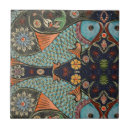 Search for mosaic tiles Turquoise