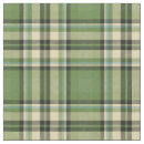Search for vintage fabric Plaid