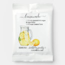 Search for lemon favors Party