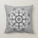 Search for meditation pillows Mandala
