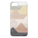 Search for nordic iphone cases abstract