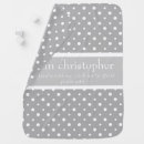 Search for scripture blankets Psalm