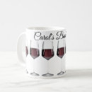 Search for bachelorette party mugs Bridesmaids