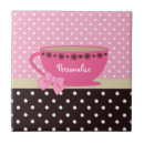 Search for polka dots tiles Girly