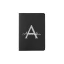 Search for monogrammed passport holders Birthday
