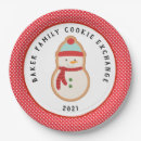 Search for christmas cookies plates Red