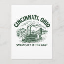 Search for cincinnati postcards Ohio